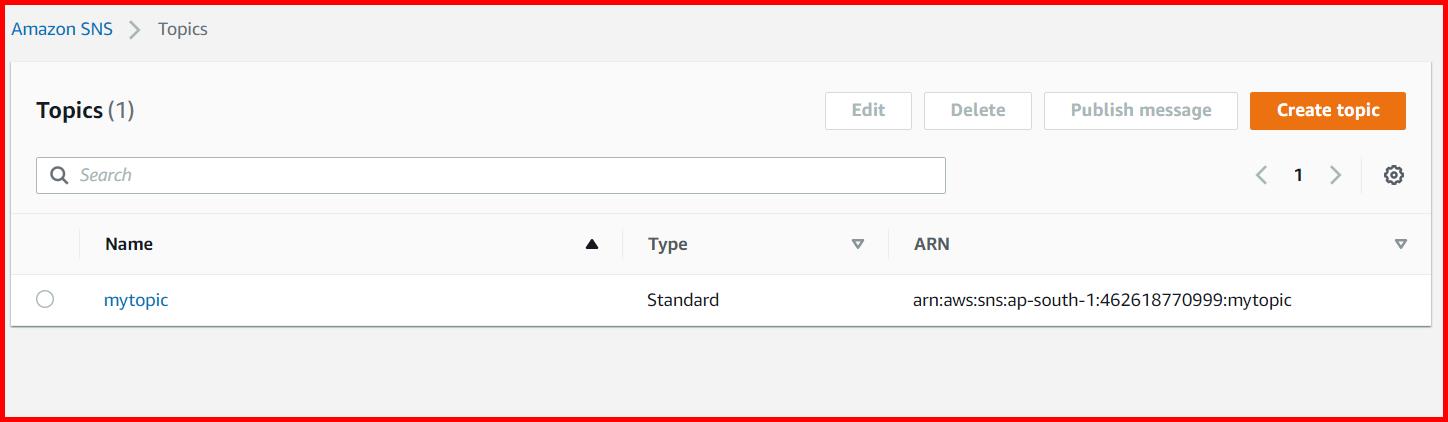 Picture showing the new topic created in SNS